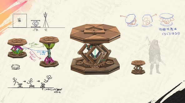 《狂野之心》機巧有什麽用？全機巧圖鑒一覽