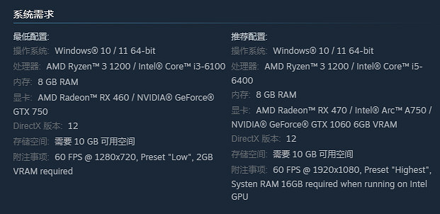 《歧路旅人2》Steam配置要求高麽？Steam配置要求一覽