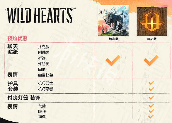 《狂野之心》機巧版和普通版都有什麽?機巧版和普通版區別一覽 《狂野之心》機巧版和普通版都有什麽?機巧版和普通版區別一覽