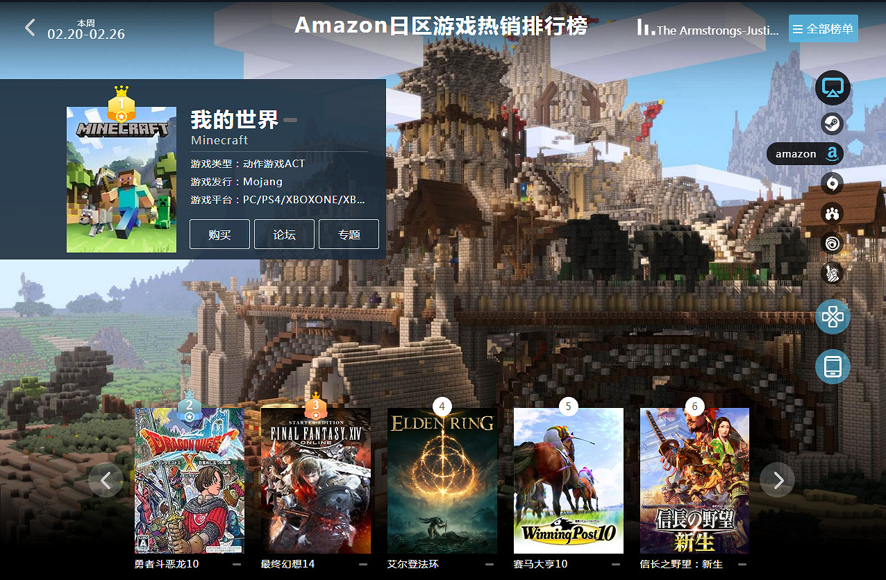 2.20-2.26全球遊戲銷量榜：《森林之子》終結霍格華茲