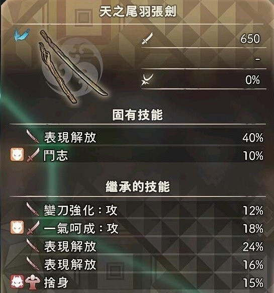 《狂野之心》機巧刀畢業數值分析  數值什麽樣? 《狂野之心》機巧刀畢業數值分析  數值什麽樣?