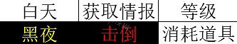 《歧路旅人2》角色技能怎麽樣？全基礎人物技能解析