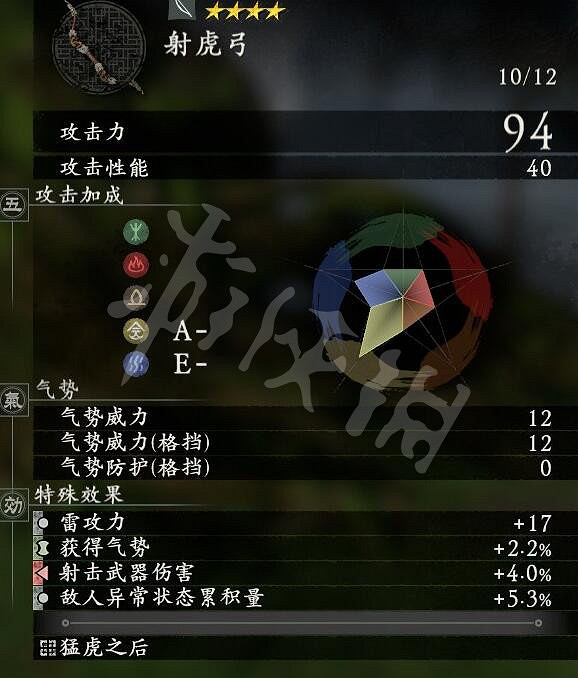 《臥龍蒼天隕落》全武將套裝屬性匯總 武將套裝有哪些？