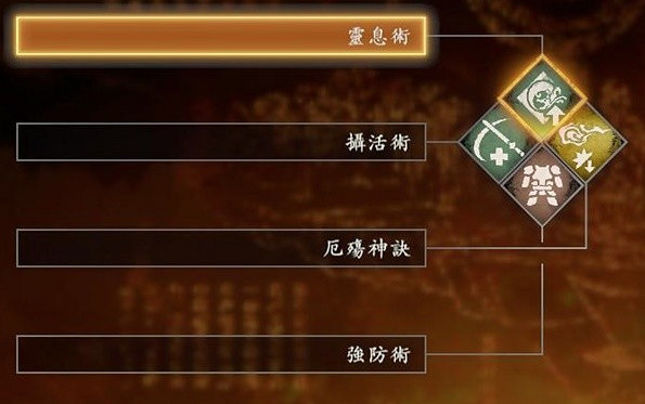 《臥龍蒼天隕落》站樁流奇術打法 站樁流奇術打法介紹 《臥龍蒼天隕落》站樁流奇術打法 站樁流奇術打法介紹