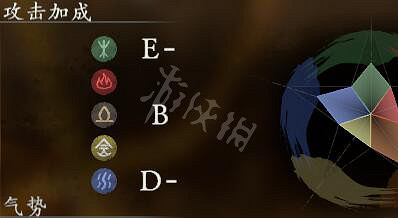 《臥龍蒼天隕落》趙雲套屬性怎麽樣?趙雲套屬性一覽 《臥龍蒼天隕落》趙雲套屬性怎麽樣?趙雲套屬性一覽