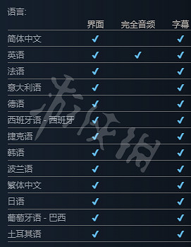 《英雄連3》有中文嗎?英雄連3遊戲語言介紹 《英雄連3》有中文嗎?英雄連3遊戲語言介紹