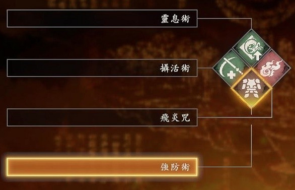 《臥龍蒼天隕落》跑圖奇術怎麽搭配?跑圖流奇術分享 《臥龍蒼天隕落》跑圖奇術怎麽搭配?跑圖流奇術分享