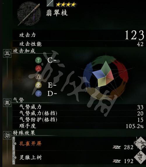 《臥龍蒼天隕落》全武將套裝屬性匯總 武將套裝有哪些？