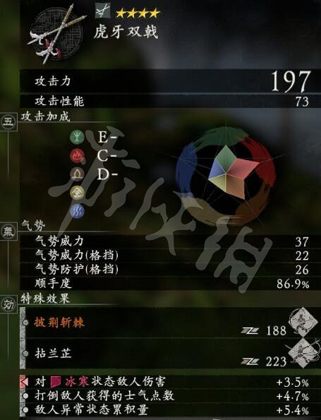 《臥龍蒼天隕落》全武將套裝屬性匯總 武將套裝有哪些？