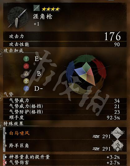 《臥龍蒼天隕落》趙雲套屬性怎麽樣?趙雲套屬性一覽 《臥龍蒼天隕落》趙雲套屬性怎麽樣?趙雲套屬性一覽