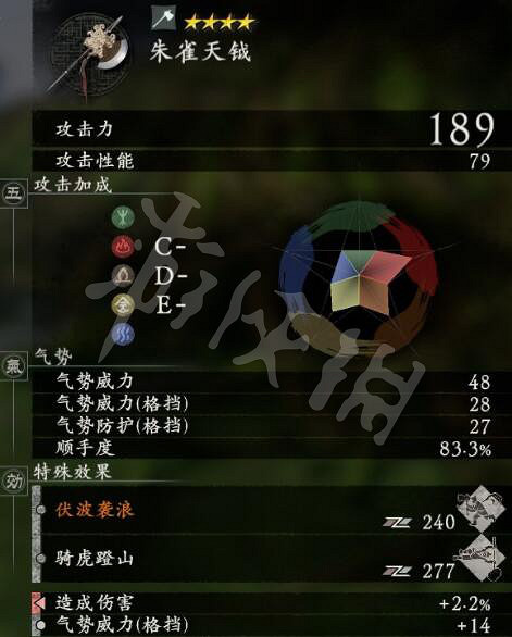 《臥龍蒼天隕落》全武將套裝屬性匯總 武將套裝有哪些？