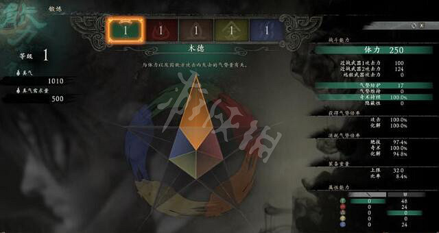 《臥龍蒼天隕落》怎麽加屬性?屬性加點機制解析 《臥龍蒼天隕落》怎麽加屬性?屬性加點機制解析