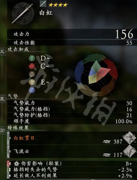 《臥龍蒼天隕落》全武將套裝屬性匯總 武將套裝有哪些？