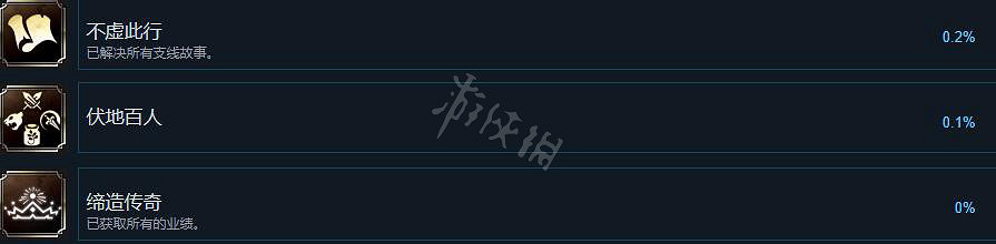 《歧路旅人2》成就怎麽做?成就列表分享 《歧路旅人2》成就怎麽做?成就列表分享