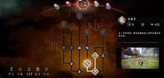 《臥龍蒼天隕落》屬性加點攻略?新手加點推薦 《臥龍蒼天隕落》屬性加點攻略?新手加點推薦