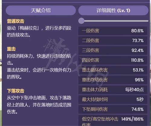 《原神》卡維技能是什麽？卡維技能效果一覽