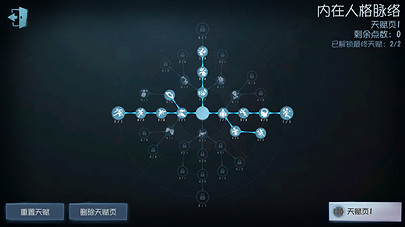 《第五人格》慈善家天賦2023 慈善家天賦加點圖最新 《第五人格》慈善家天賦2023 慈善家天賦加點圖最新