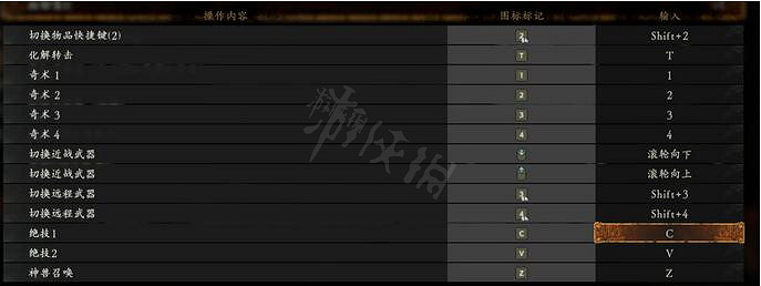 《臥龍蒼天隕落》鍵盤鍵位都有什麽?鍵盤鍵位介紹 《臥龍蒼天隕落》鍵盤鍵位都有什麽?鍵盤鍵位介紹