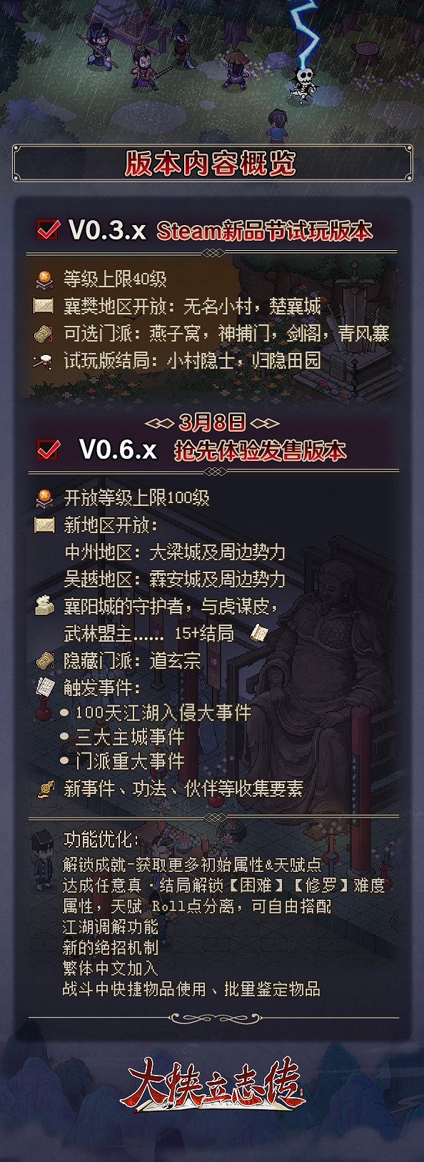 中國大陸研發新作《大俠立誌傳》搶先體驗版3月8日上線! 中國大陸研發新作《大俠立誌傳》搶先體驗版3月8日上線!