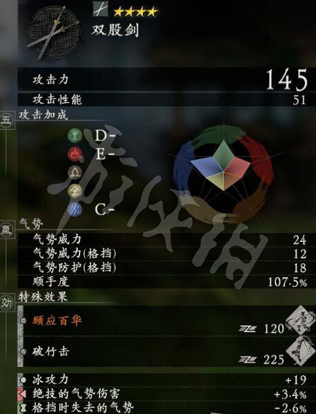 《臥龍蒼天隕落》全武將套裝屬性匯總 武將套裝有哪些？