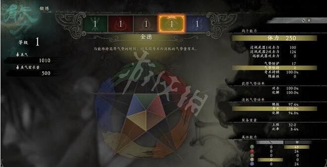 《臥龍蒼天隕落》怎麽加屬性?屬性加點機制解析 《臥龍蒼天隕落》怎麽加屬性?屬性加點機制解析