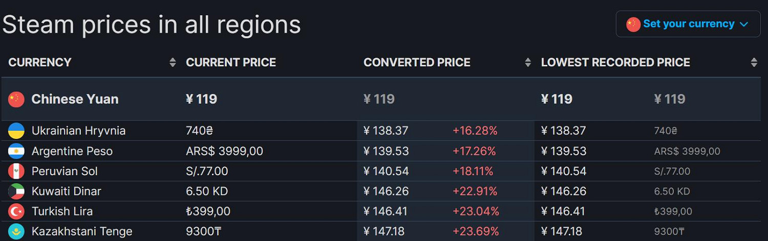 《當個創世神麥塊:傳奇》Steam預購開啟 中國全球最低價! 《當個創世神麥塊:傳奇》Steam預購開啟 中國全球最低價!