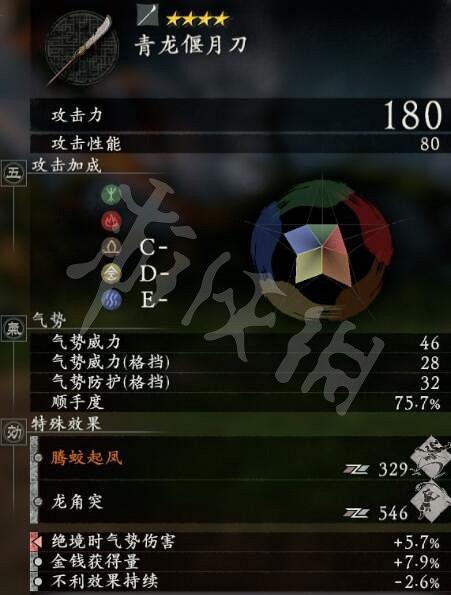 《臥龍蒼天隕落》全武將套裝屬性匯總 武將套裝有哪些？