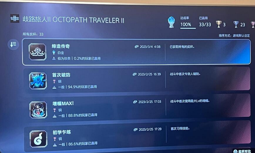 《歧路旅人2》白金攻略心得分享 白金怎麽獲得？