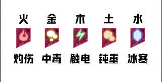 《臥龍蒼天隕落》五行怎麽選擇?五行系統機制解析 《臥龍蒼天隕落》五行怎麽選擇?五行系統機制解析