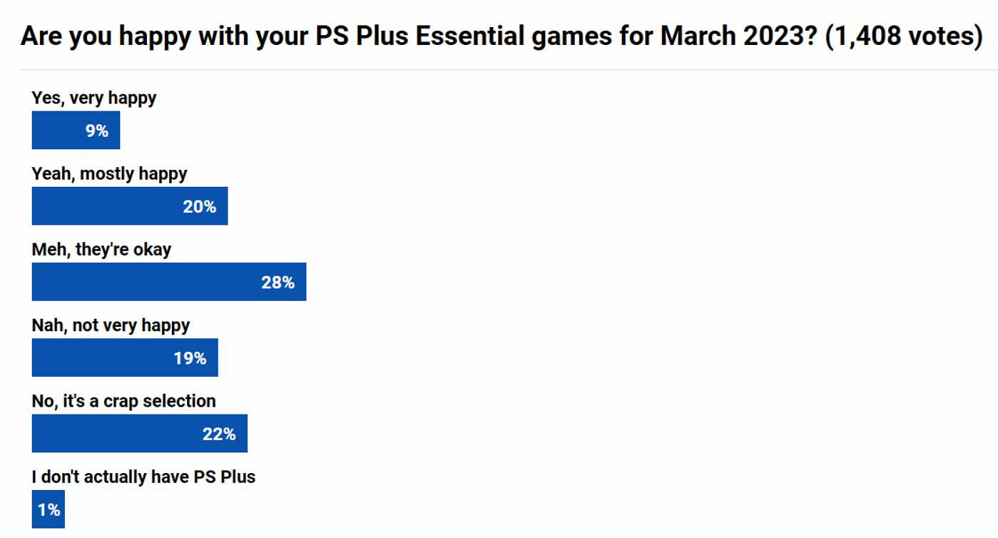 早報：CS：GO2 開發中 《紅霞島》將辦媒體試玩