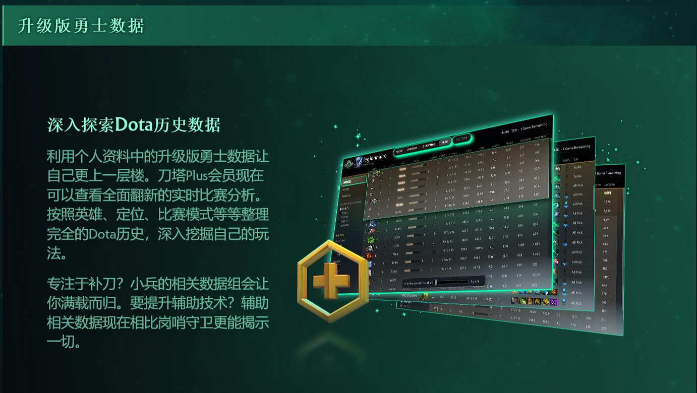 《DOTA2》絕命孽海更新上線！新英雄&quot;瓊英碧靈&quot;登場