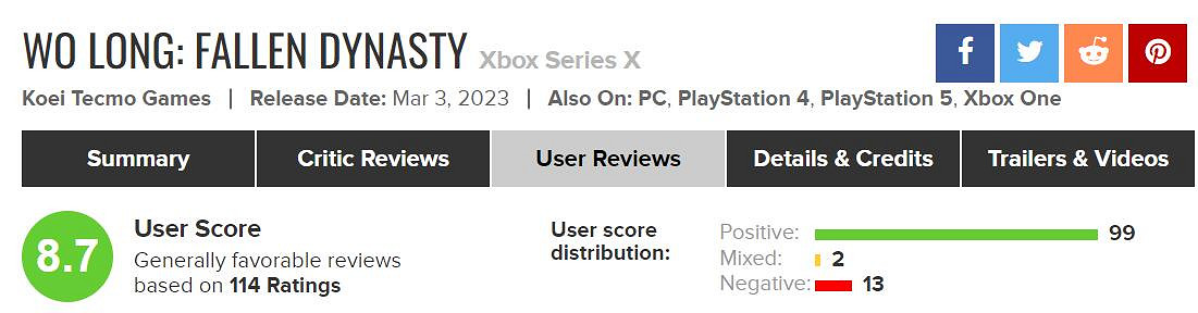 《臥龍蒼天隕落》主機版玩家評分超高 已超越仁王2！