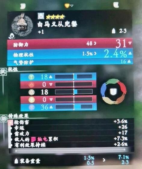 《臥龍蒼天隕落》幸運詞條怎麽堆?幸運詞條最大方法介紹 《臥龍蒼天隕落》幸運詞條怎麽堆?幸運詞條最大方法介紹