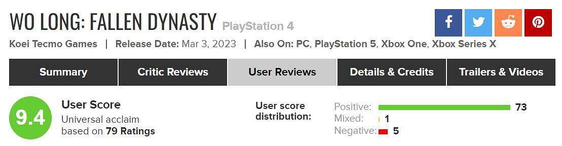 《臥龍蒼天隕落》主機版玩家評分超高 已超越仁王2！