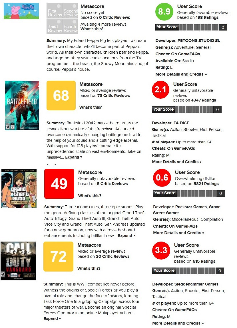  Xbox Game Pass (XGP) 新增“女強人”類別！分類中出現《小豬佩奇》