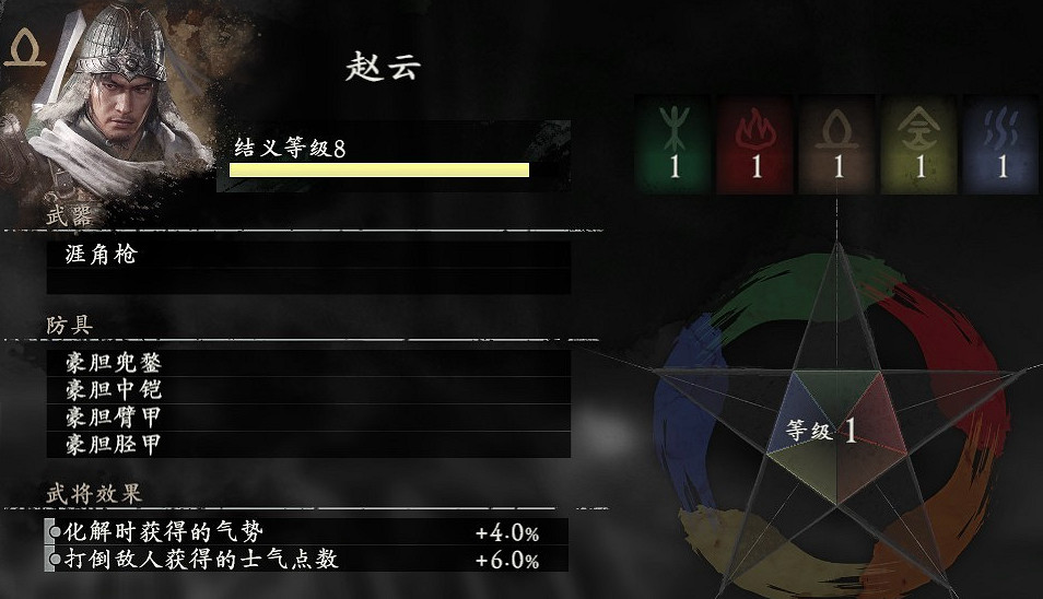 《臥龍蒼天隕落》趙雲怎麽樣?趙雲屬性生平介紹 《臥龍蒼天隕落》趙雲怎麽樣?趙雲屬性生平介紹