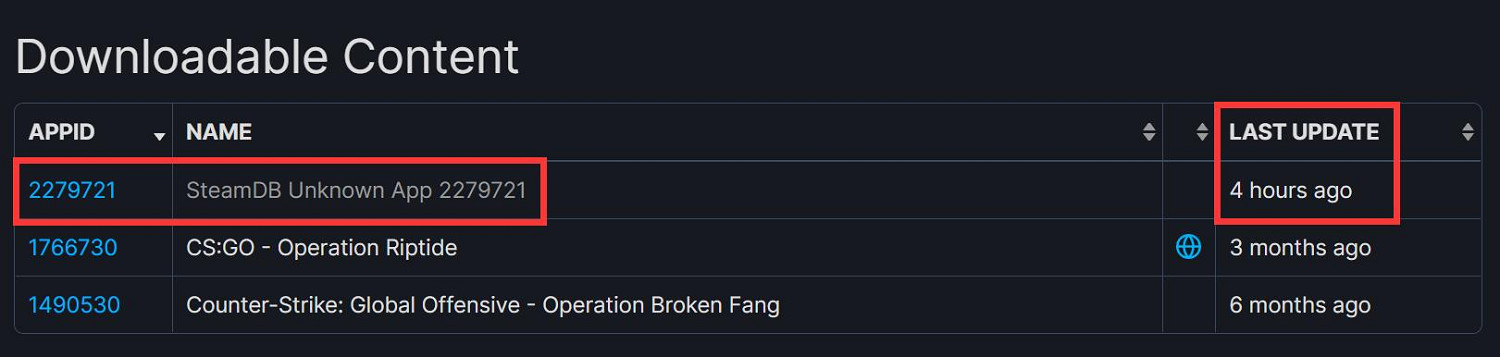 《DOTA2》更新泄露&quot;CSGO2&quot;大量內容！傳言是真的！