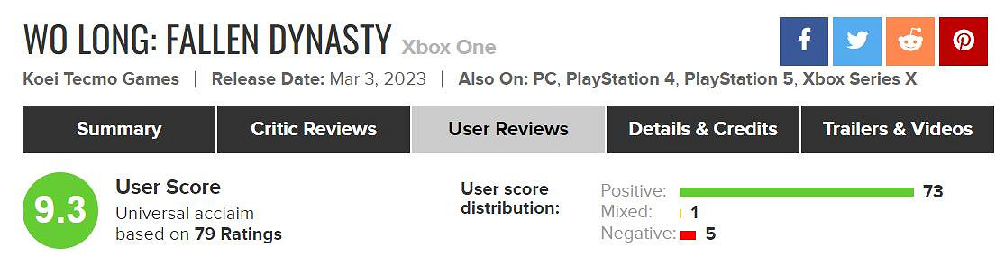 《臥龍蒼天隕落》主機版玩家評分超高 已超越仁王2！