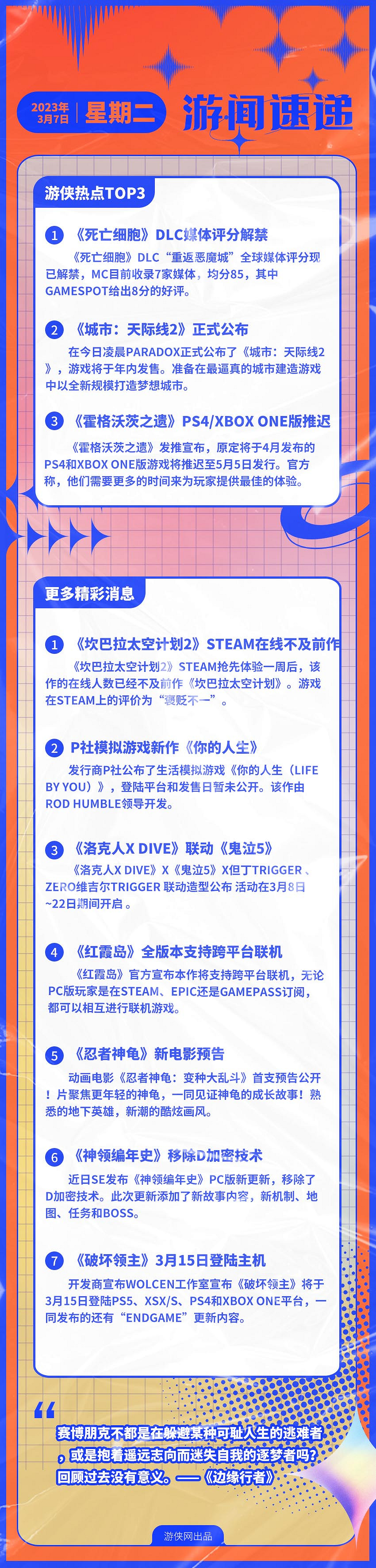 早報：死亡細胞DLC評分 《大都會：天際2》公布