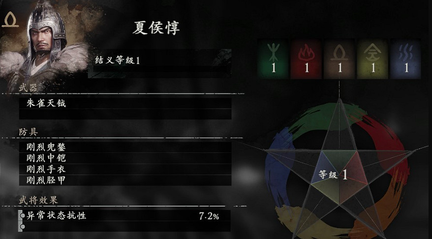 《臥龍蒼天隕落》夏侯惇武將介紹?夏侯惇值得培養嗎 《臥龍蒼天隕落》夏侯惇武將介紹?夏侯惇值得培養嗎