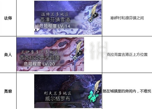 《歧路旅人2》全職業工會都在哪裡?全職業工會位置一覽 《歧路旅人2》全職業工會都在哪裡?全職業工會位置一覽