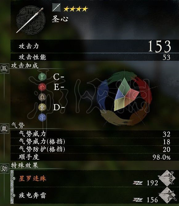 《臥龍蒼天隕落》荀彧會給玩家什麽裝備？荀彧裝備及隊友效果介紹