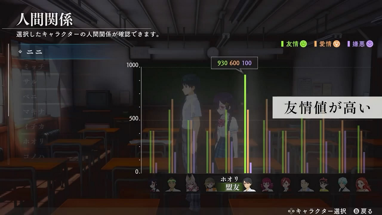 《循環8：降神》新系統介紹影像賞！與角色建立羈絆