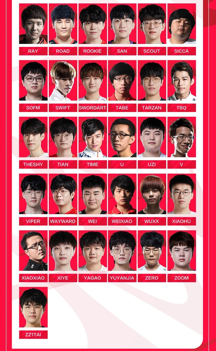 《LOL》LPL將評選十周年十大選手 候選名單公布！