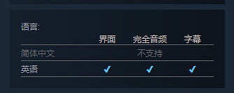 第三人稱恐怖生存遊戲《Hellspawn》上架Steam！