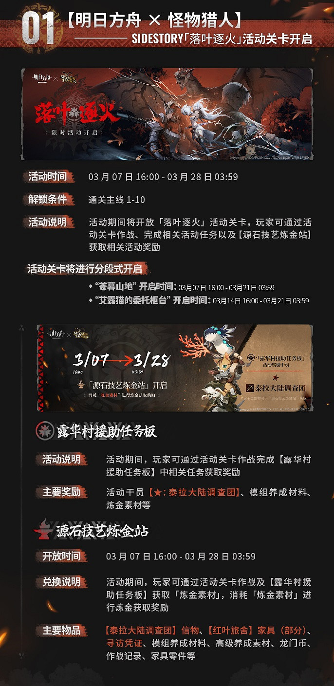 《明日方舟》怪獵連動攻略匯總 魔物獵人連動落葉逐火活動幹員玩法獎勵 《明日方舟》怪獵連動攻略匯總 魔物獵人連動落葉逐火活動幹員玩法獎勵