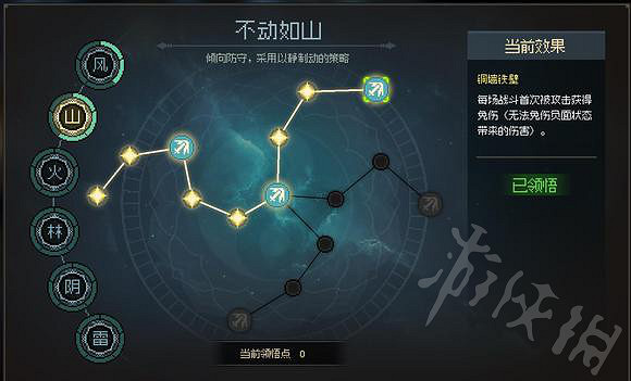 《大俠立誌傳》隊友流打劍癡分享   隊友流怎麽成型？