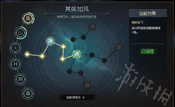 《大俠立誌傳》隊友流打劍癡分享   隊友流怎麽成型？