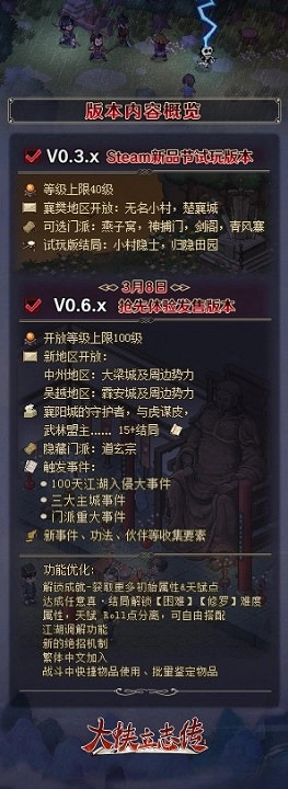 《大俠立誌傳》EA版本內容一覽  EA版本有什麽內容？