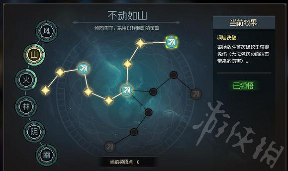 《大俠立誌傳》隊友流打劍癡分享   隊友流怎麽成型？